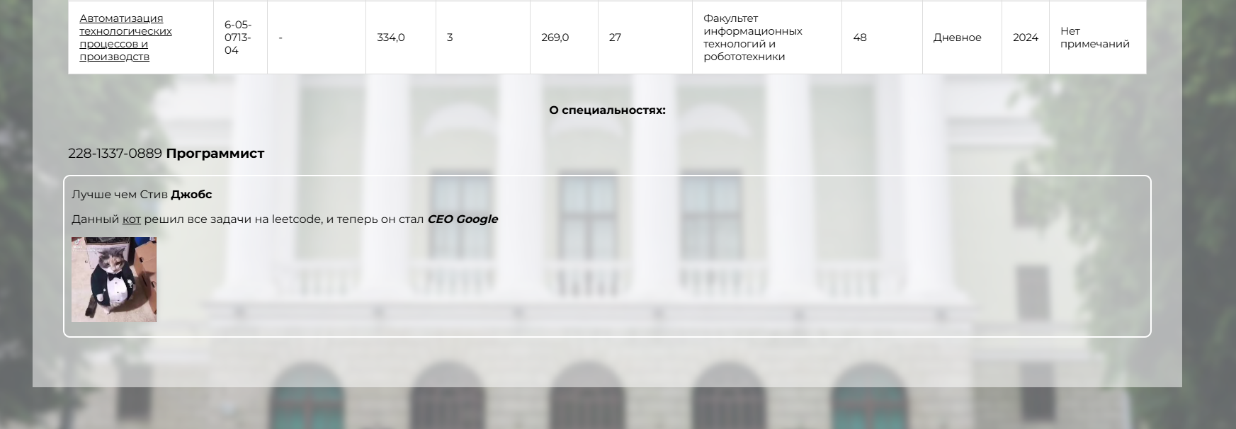 Отображение на сайте